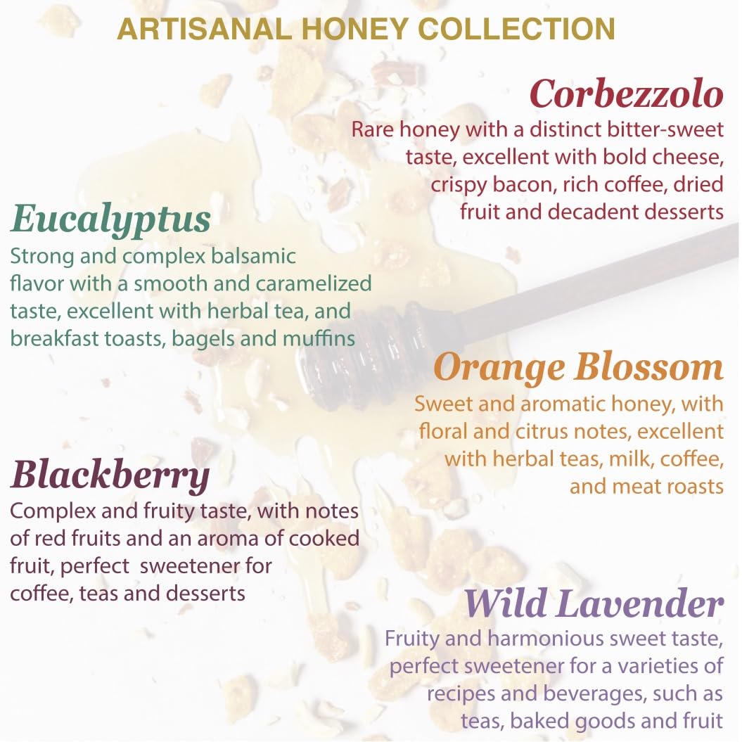 WellEatable honey paired with herbal tea to enhance aroma and flavor
