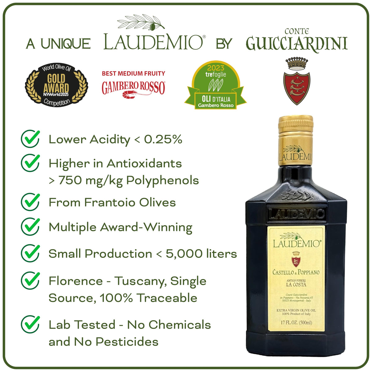 WellEatable Laudemio Poppiano Guicciardini label closeup showcases purity and award-winning quality