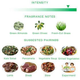 WellEatable Premium olive oil on kitchen counter suggests daily antioxidant-friendly drizzle.