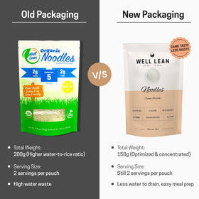 Well Lean low-carb noodles nutrition label noting 2 g carbs and low calories