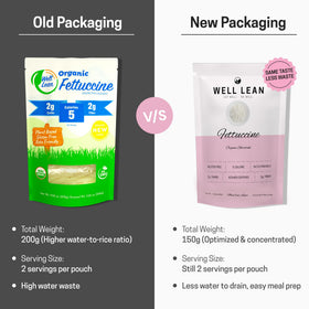 Well Lean Organic Fettuccine uncooked sealable pouch emphasizes convenience and shelf stability.