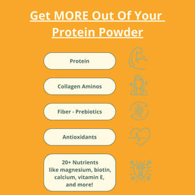 Baking with Wellious Almond Protein Powder for protein-rich, clean ingredients
