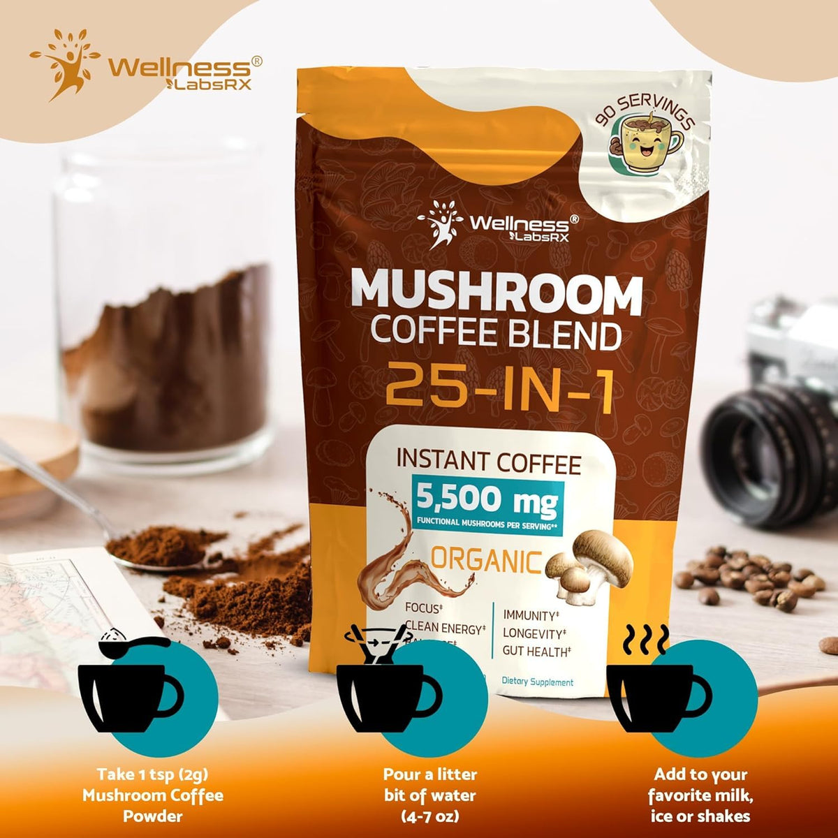 Wellness Labs RX 25-in-1 blend badge emphasizes functional mushroom complex