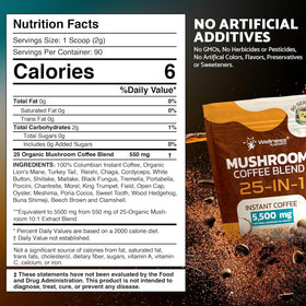 Wellness Labs RX Mushroom Coffee scoop ready to measure a serving for daily use