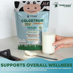 WELLNESS LABSRX Packaging highlights gluten-free and keto-friendly