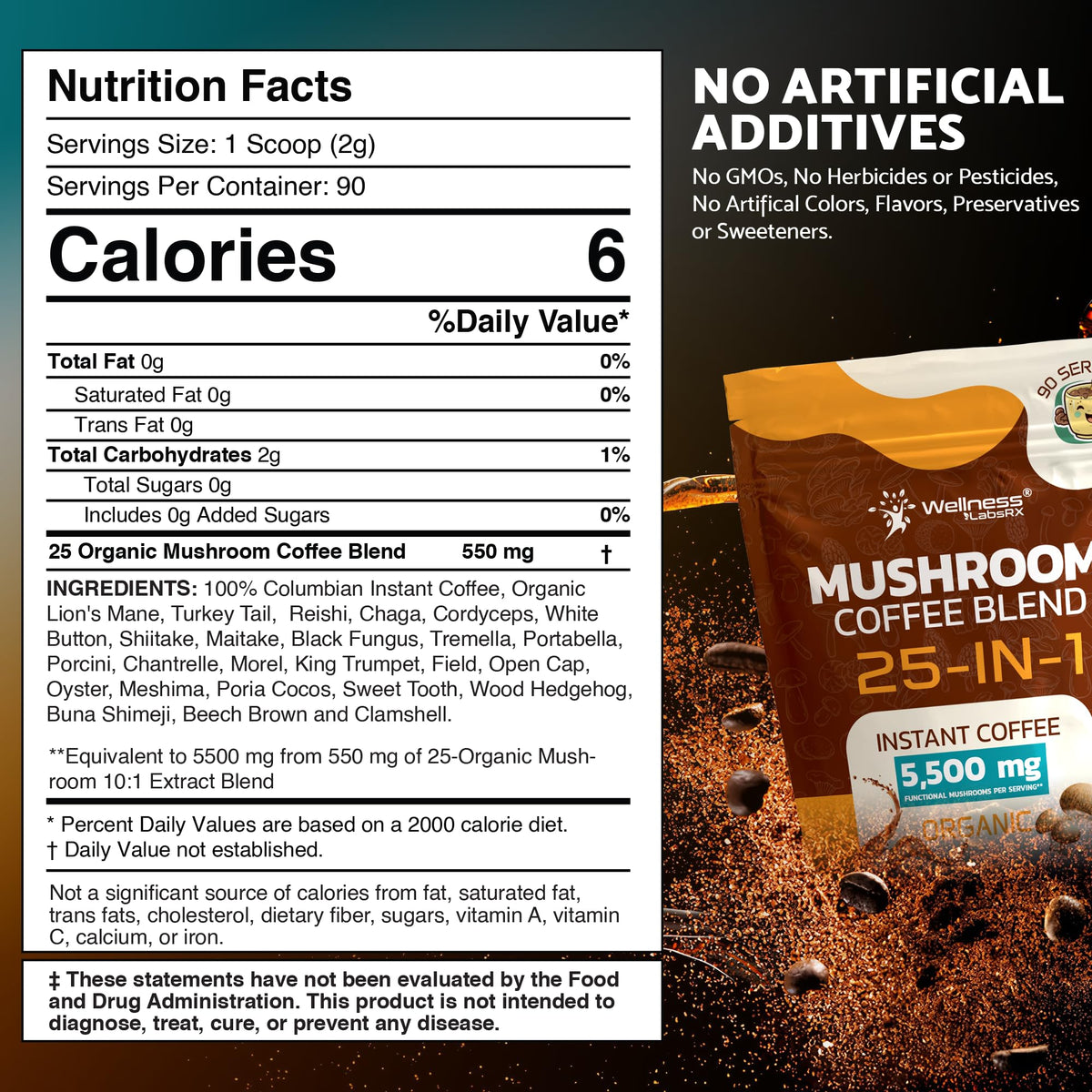 Close-up of mushrooms in Wellness Labs RX blend highlighting focus support