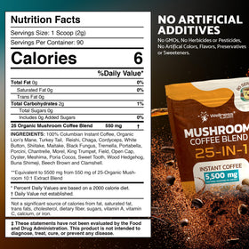 Close-up of mushrooms in Wellness Labs RX blend highlighting focus support