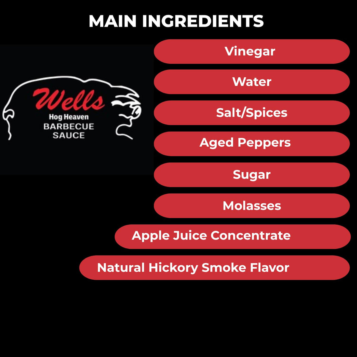 Wells Hog Heaven sauce bottle close up versatile glaze for grilling and marinating