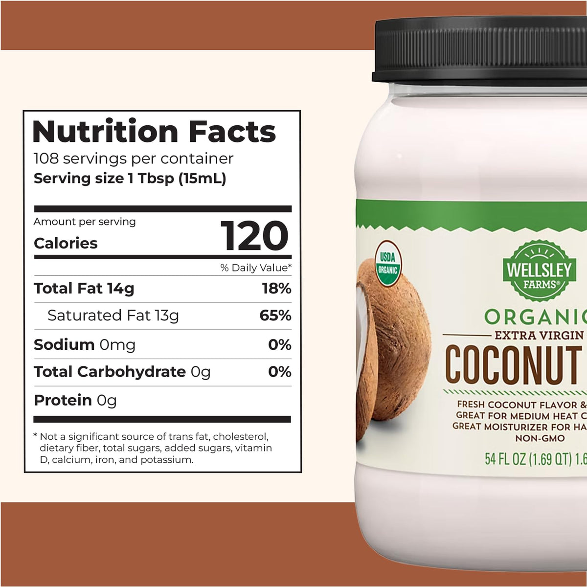 Wellsley Farms coconut oil jar closeup highlights purity for skin care.
