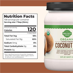 Wellsley Farms coconut oil jar closeup highlights purity for skin care.