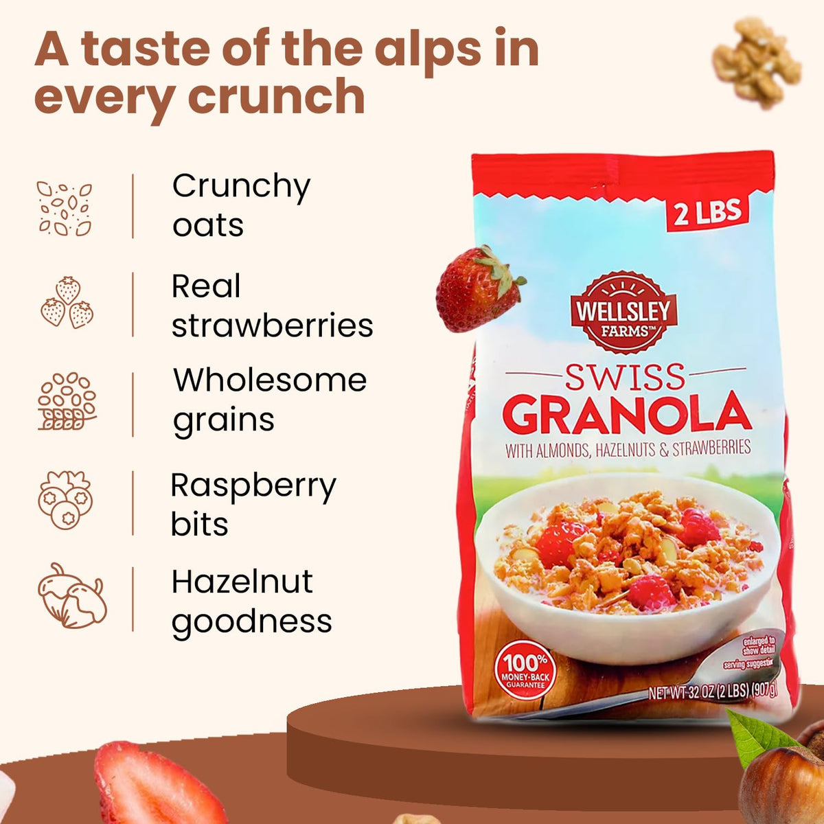 Wellsley Farms Swiss Granola ingredients: almonds and hazelnuts visible for a premium crunch.