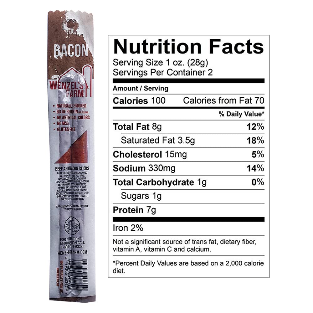 Wenzel's Farm Low-carb snack option fits keto and carb-conscious routines.