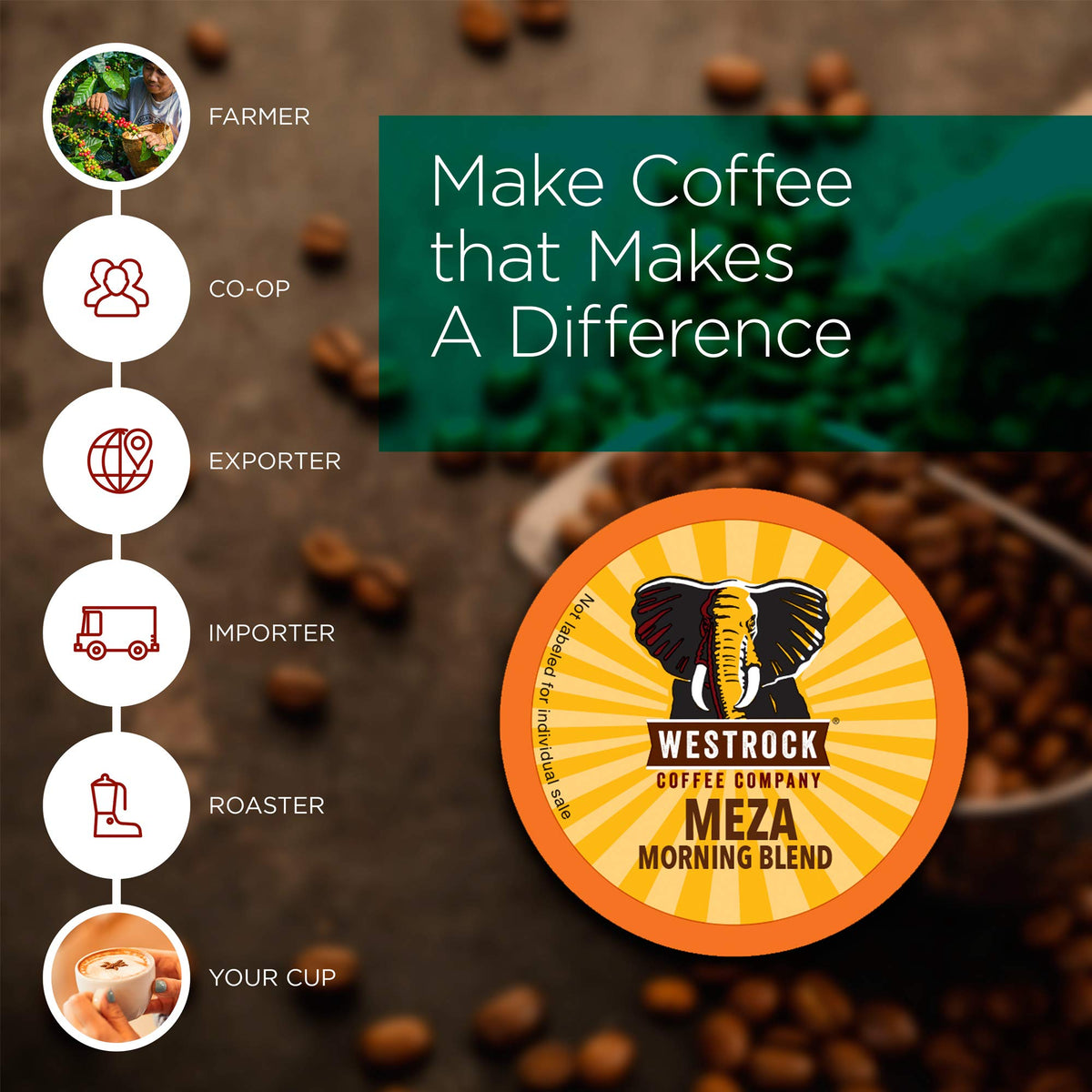 Westrock Meza Morning Blend full-bodied cup with bold, lingering flavor.