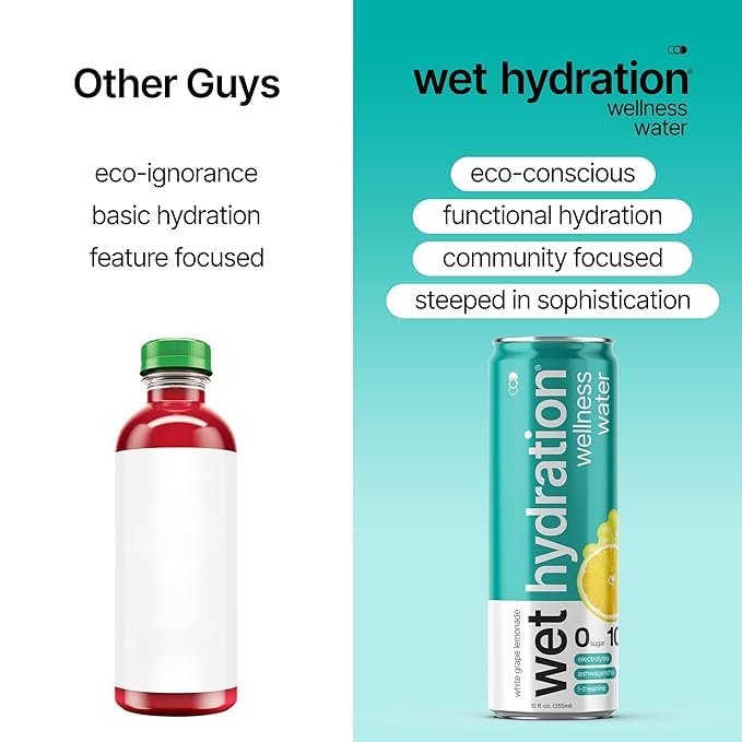 Wet Hydration White Grape Lemonade can offers flavorful zero calorie sip.