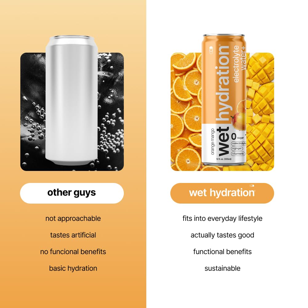 Wet Hydration electrolyte-infused drink supports balanced hydration during workouts and daily activities