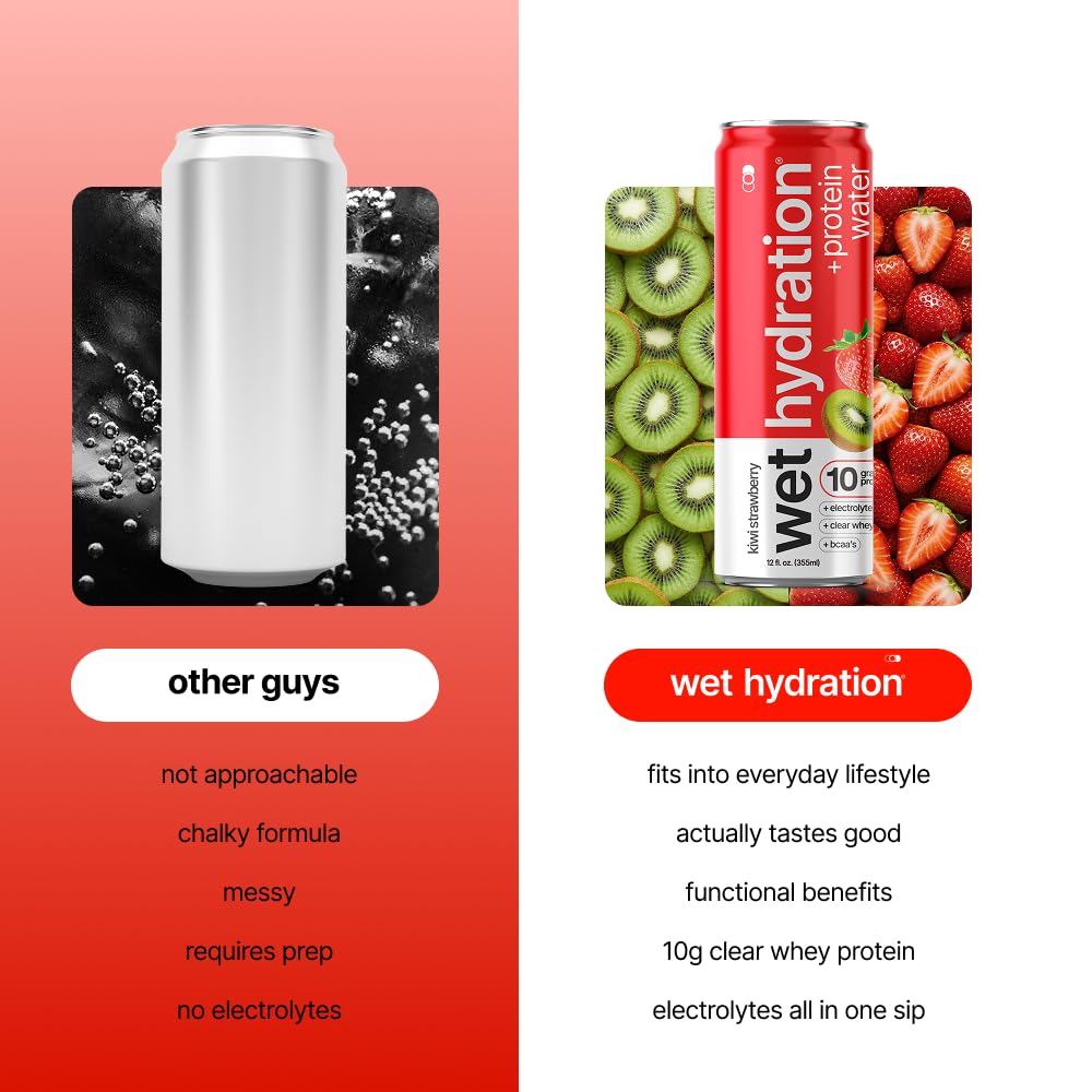 Wet Hydration electrolytes and vitamin D balance for hydration support