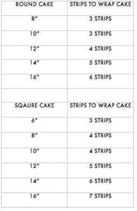 Whimsical Practicality frosting sheet with dark leopard design for quick icing accents.