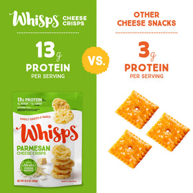 Whisps snack pack beside lunchbox, ideal for school and work