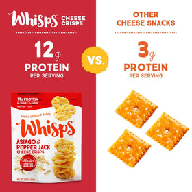 Whisps packaging highlights gluten-free and lactose-free attributes for mindful snacking.
