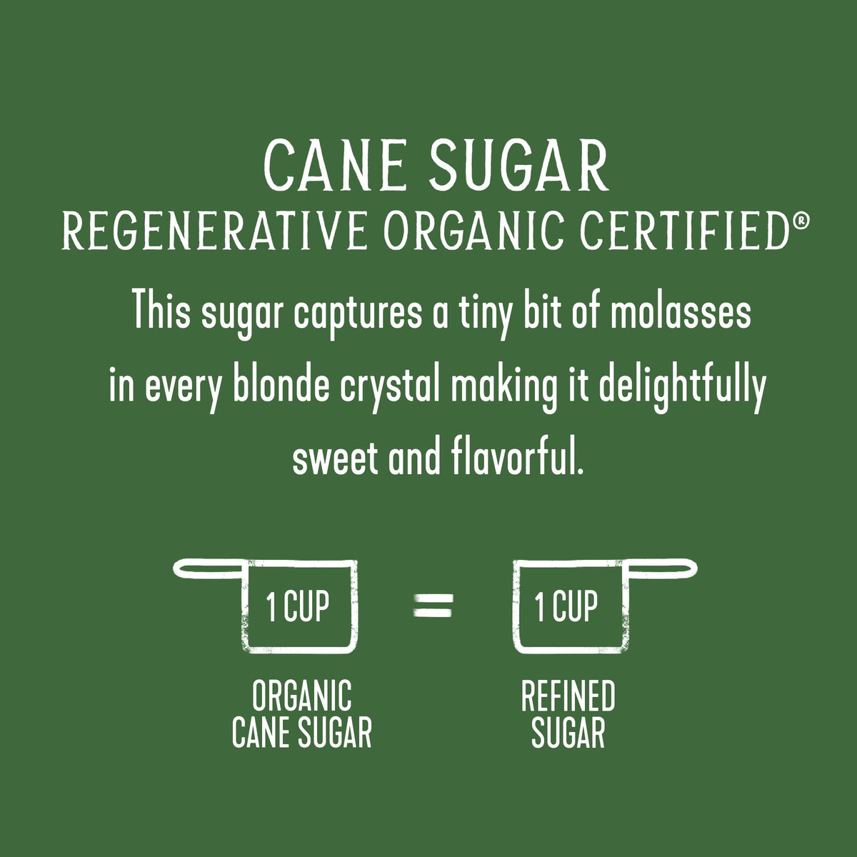 Wholesome Cane Sugar jar closeup highlights molasses notes for richer desserts.