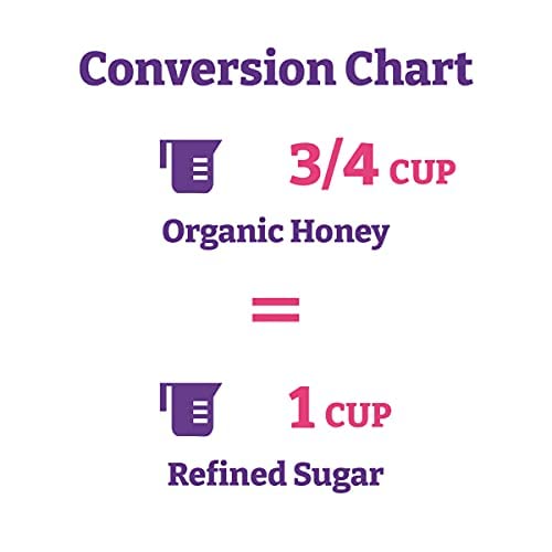 Wholesome honey tea serving emphasizes natural flavor enhancer for morning rituals.