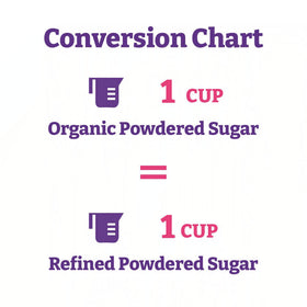 Wholesome Powdered Confectioners Sugar dusting on icing demonstrates one for one substitute for refined sugar