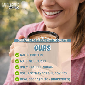 Wholesome Provisions hot chocolate idea added to coffee for Mocha flavor.