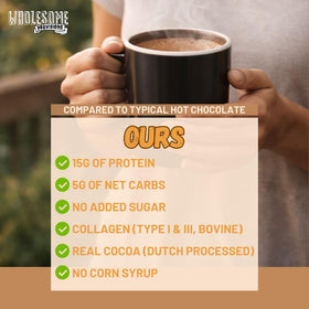 Wholesome Provisions Protein Hot Chocolate label, clean ingredients for mindful indulgence.