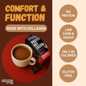 Wholesome Provisions Protein Hot Chocolate mug serve, quick cozy treat after workouts.