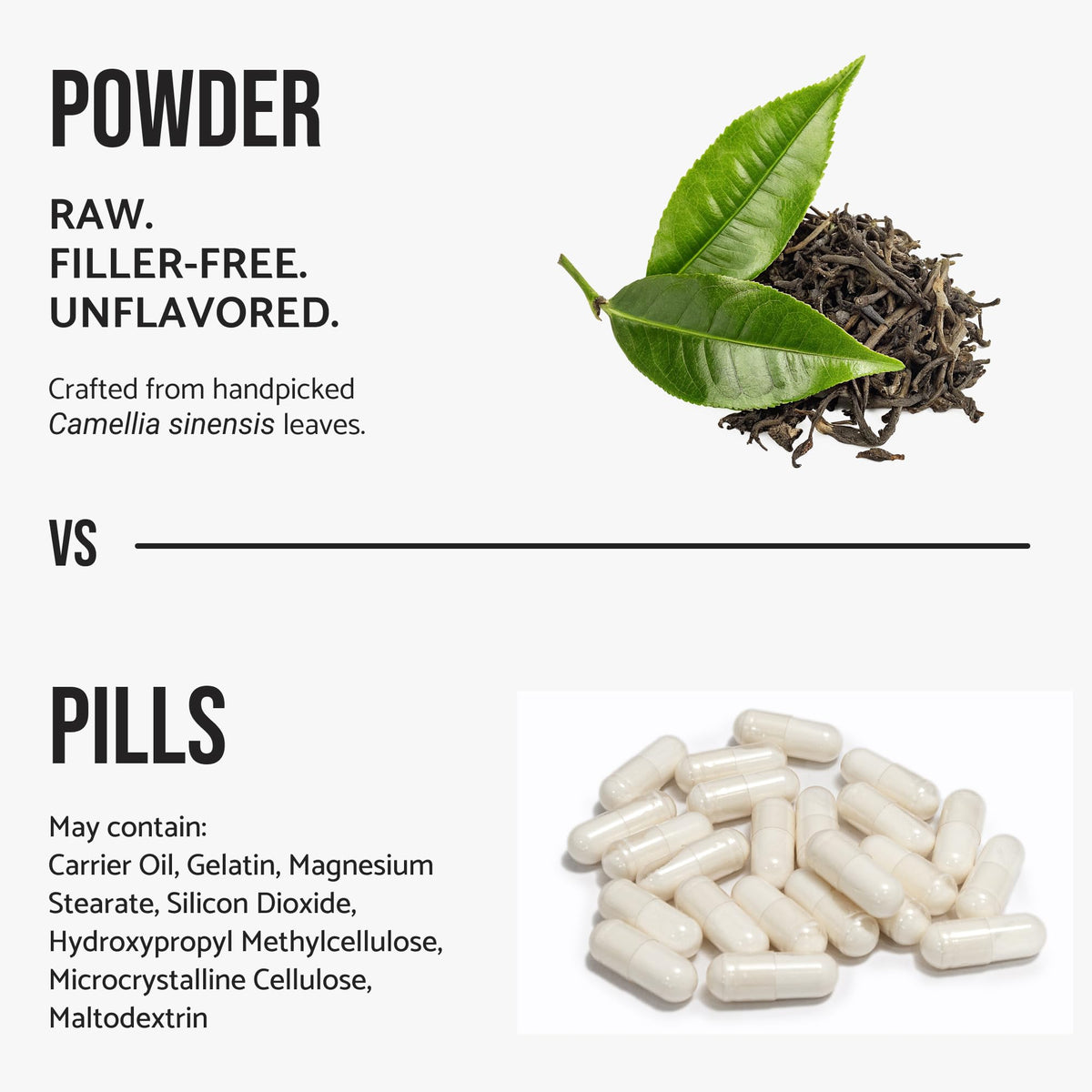 WHYZ jar label highlights non-GMO and zero additives for purity.