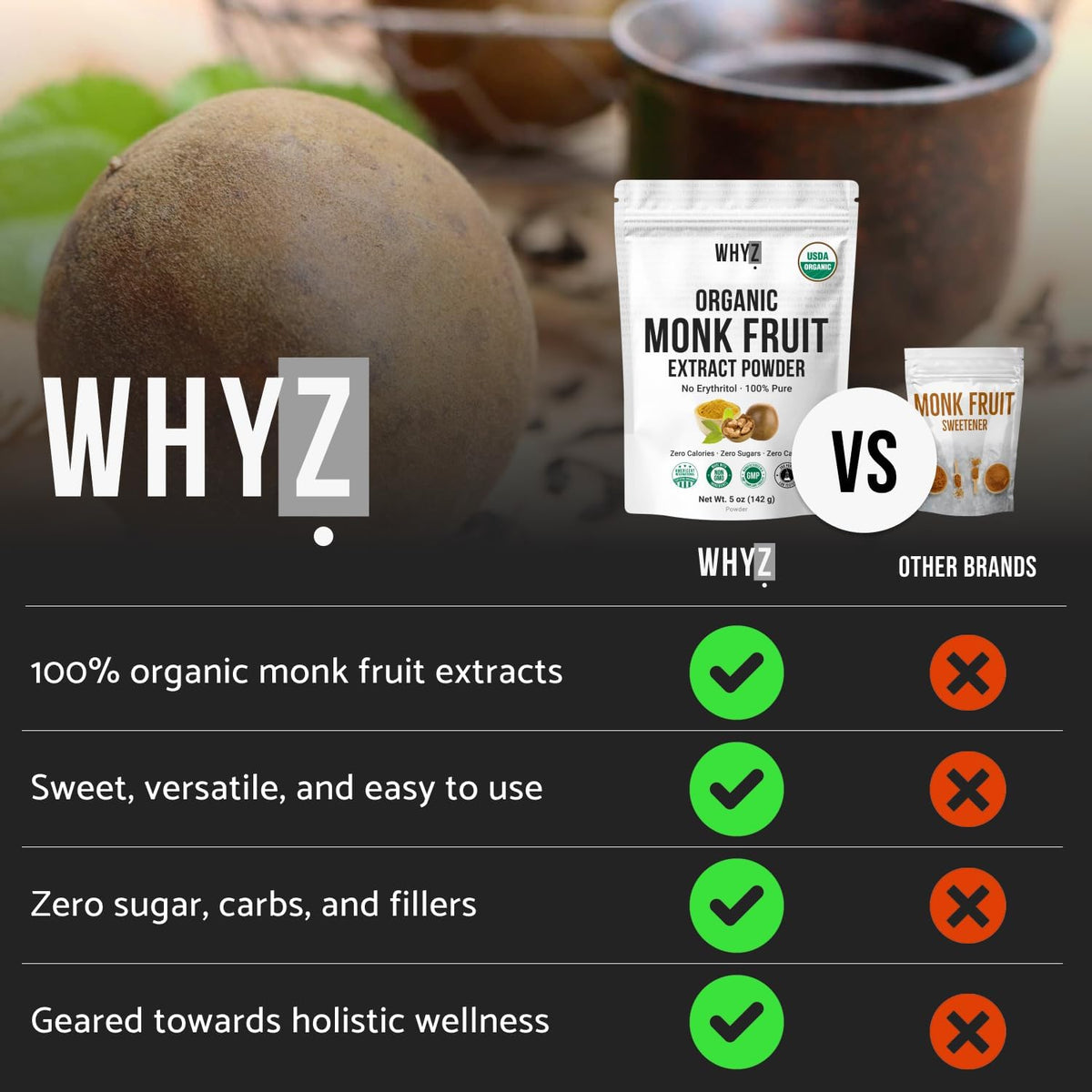 WHYZ pure monk fruit powder in a jar, non-GMO and low glycemic