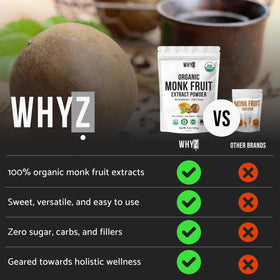 WHYZ pure monk fruit powder in a jar, non-GMO and low glycemic