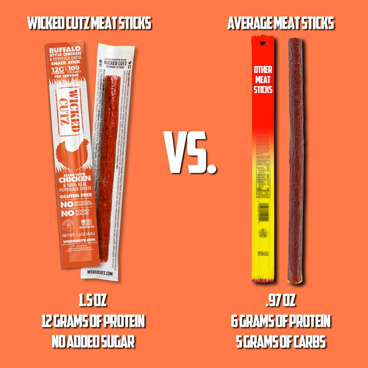 Wicked Cutz Buffalo Chicken Sticks pepper jack closeup showcases bold flavor.