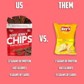 Wicked Cutz gluten-free, low-carb snack with no MSG or nitrates.