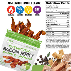 Wicked Cutz USA-made Bacon Jerky packaging with label, protein-rich.
