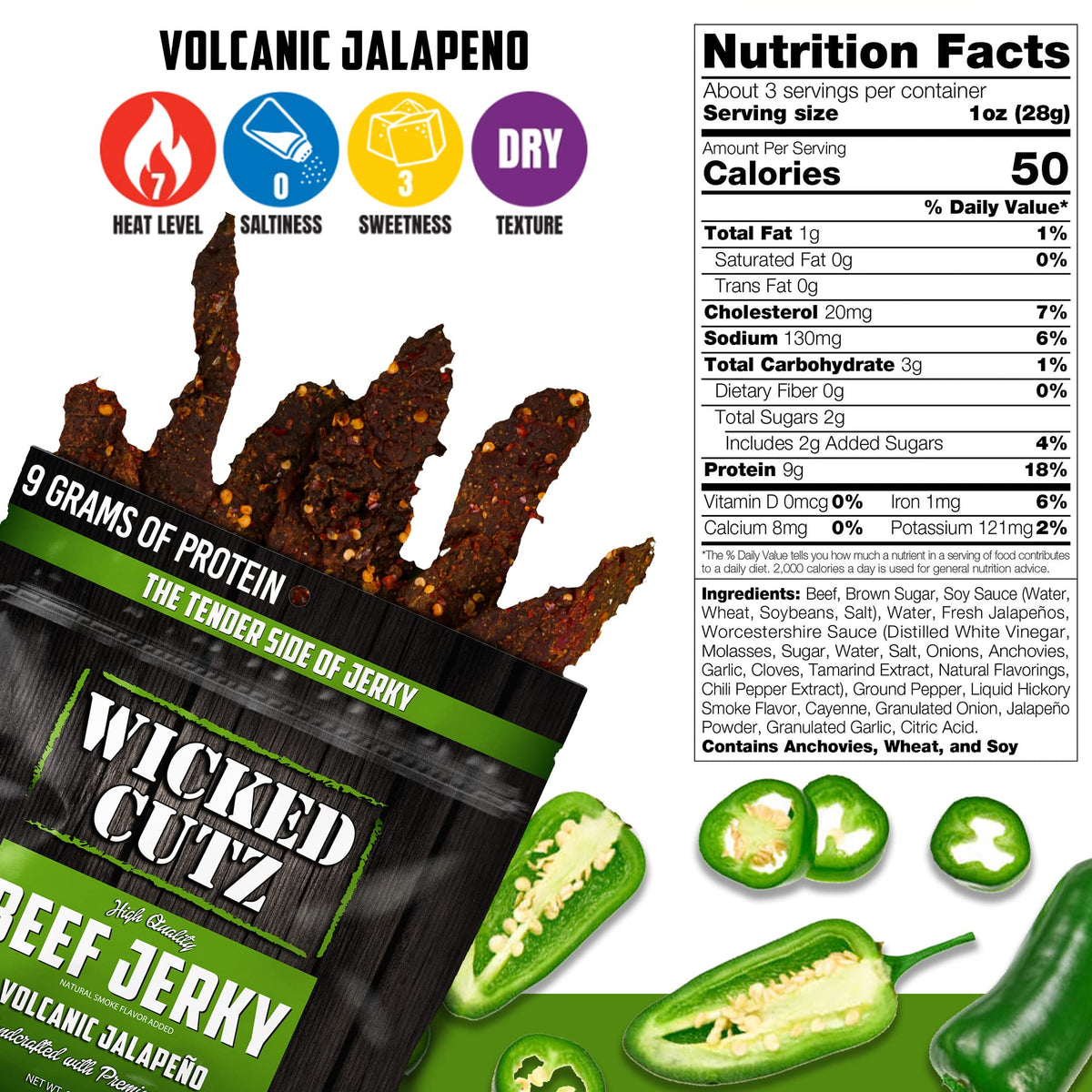 Wicked Cutz Volcanic Jalapeño jerky nutrition label highlighting 27g protein