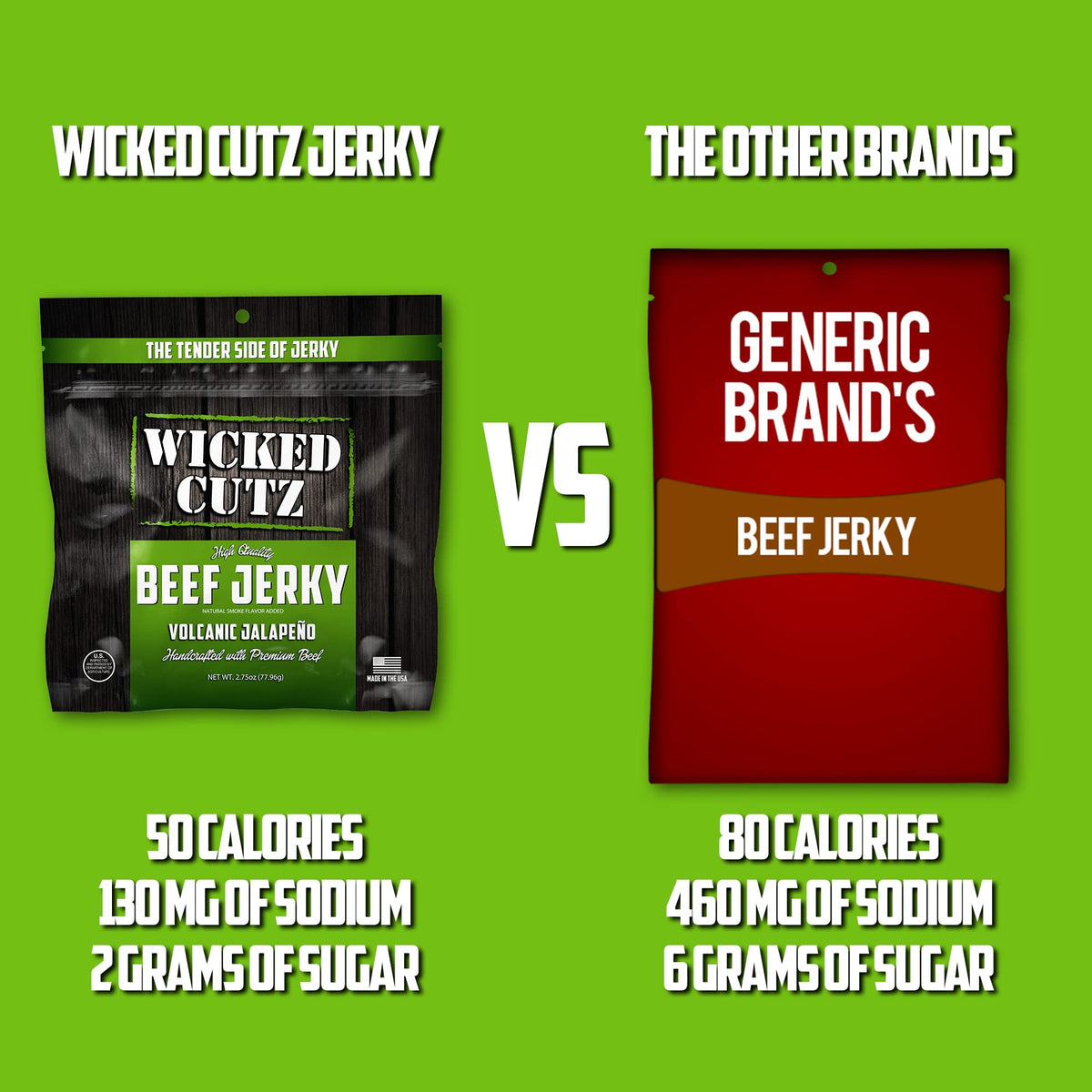 Wicked Cutz five-pepper spice blend for bold heat