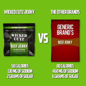 Wicked Cutz five-pepper spice blend for bold heat