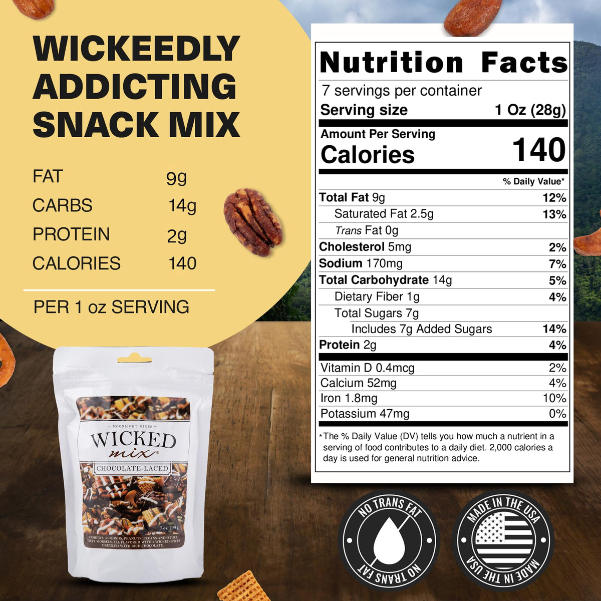 Wicked Mix ingredients close-up highlighting premium nuts and textures.