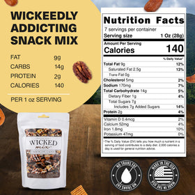 Wicked Mix ingredients close-up highlighting premium nuts and textures.