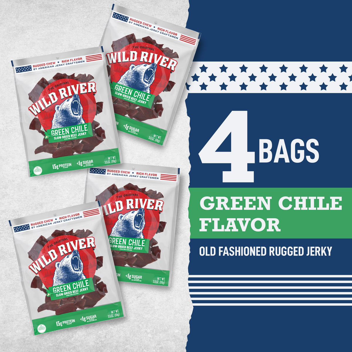 Wild River Gluten Free Jerky box highlights gluten-free snack option for lunch boxes