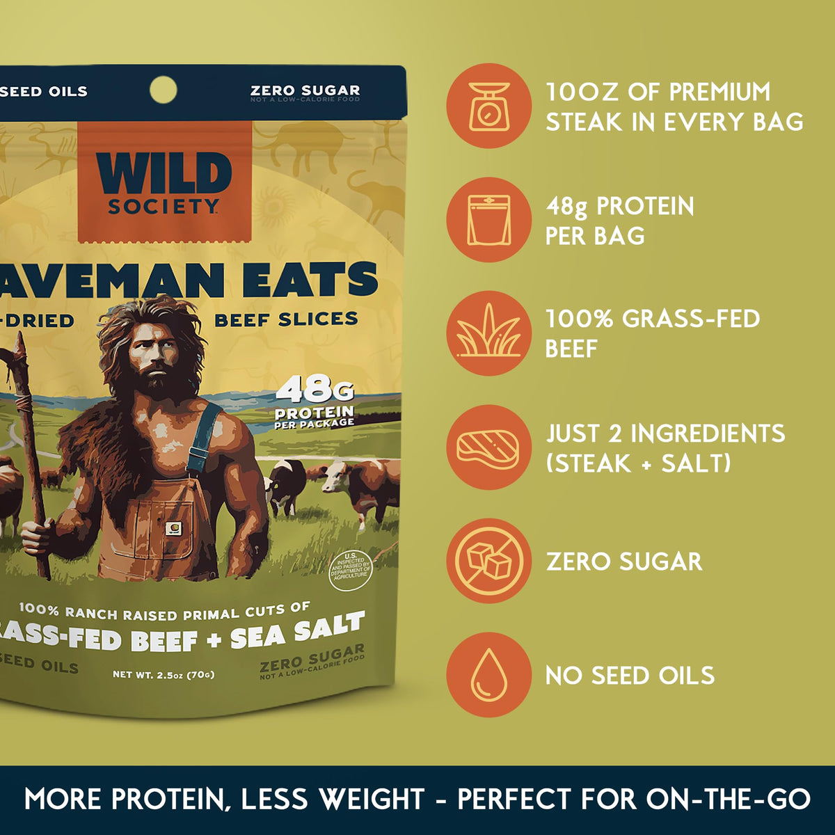 Wild Society Caveman Eats nutrition panel shows two ingredients and protein