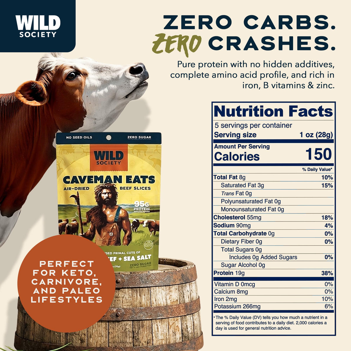 Wild Society sugar-free beef snack demonstrates zero sugar, keto-friendly indulgence.