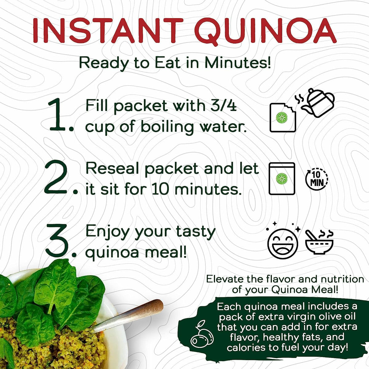 Wild Zora prep instructions illustrate a simple 10-minute method.