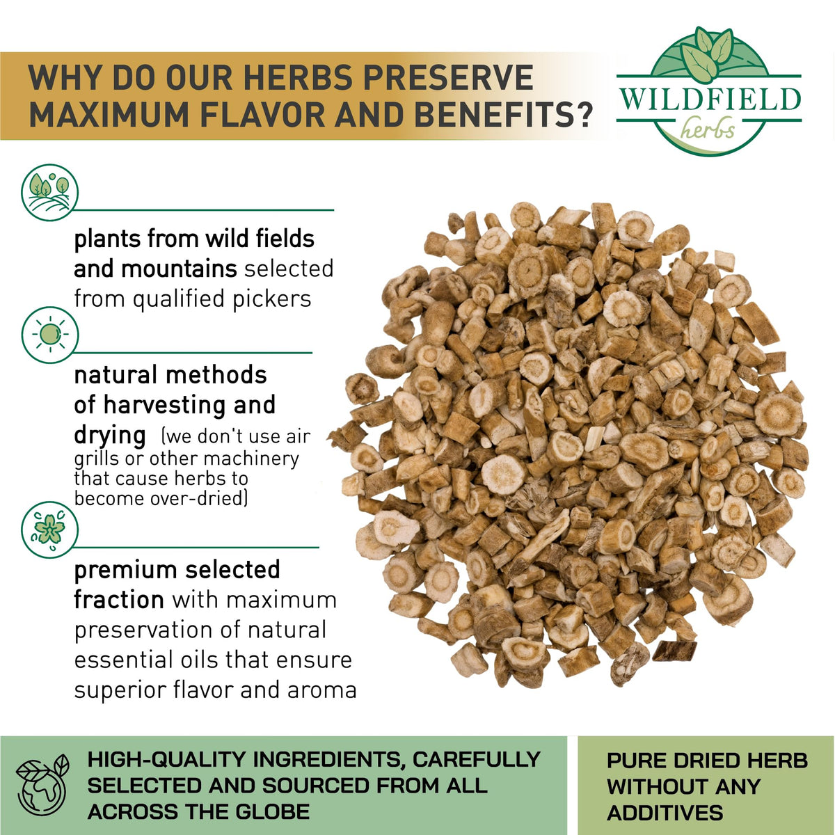 Wildfield Herbs Astragalus tea bags close-up highlighting aroma and craftsmanship.