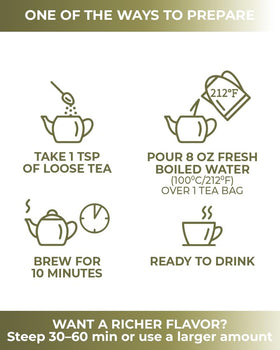 Brewed Wildfield Herbs Icelandic Moss tea in a warm mug.