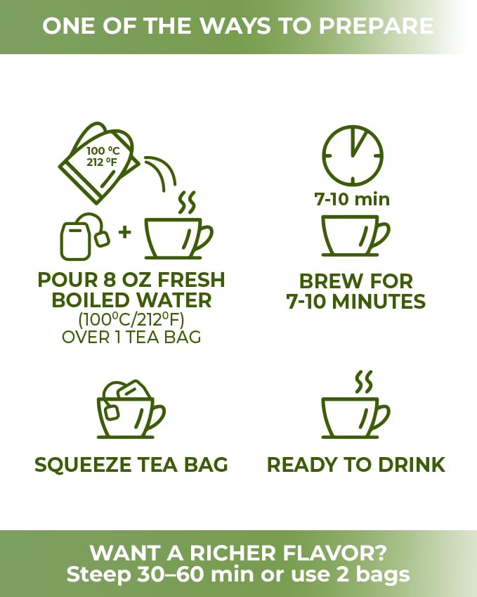 Wildfield Herbs Olive Leaf Tea label detail shows European origin and quality.