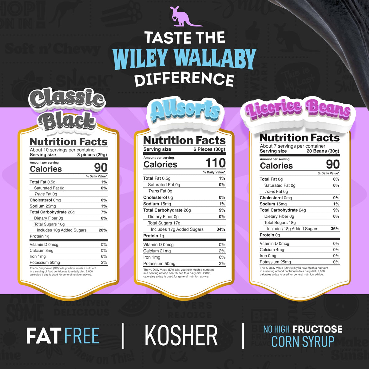 Wiley Wallaby Black Licorice Beans—unique bite-sized treats ideal for on-the-go snacking.