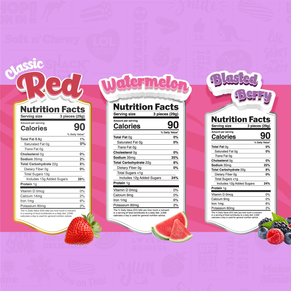 Wiley Wallaby watermelon licorice twists with refreshing fruit notes