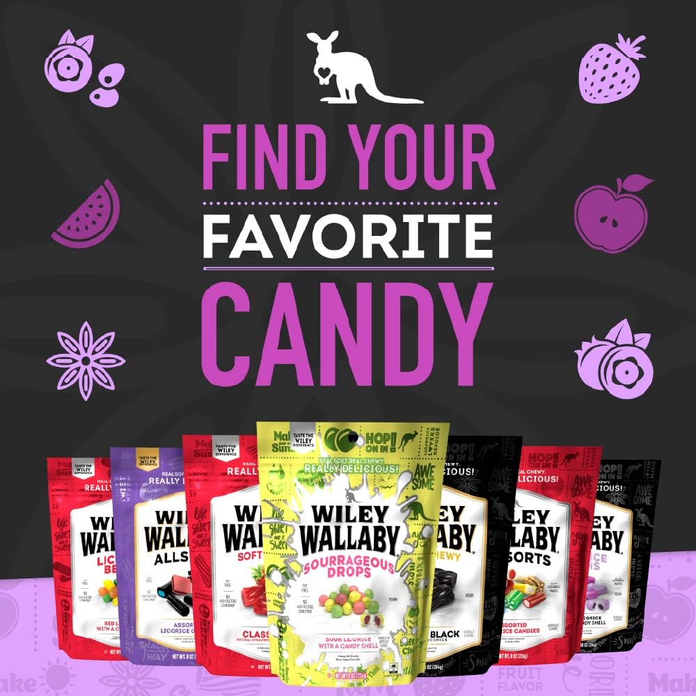 Wiley Wallaby packaging highlights black licorice aroma and chewy bite.